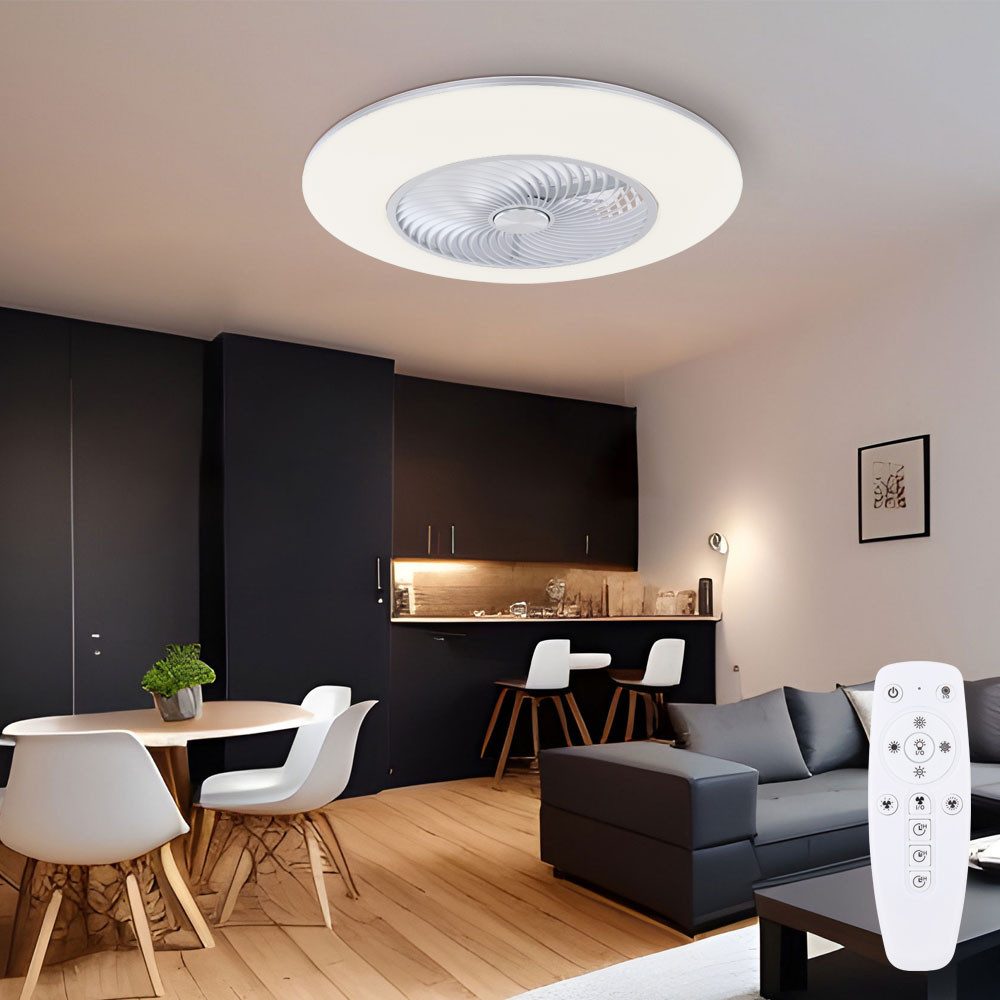 Deckenventilator