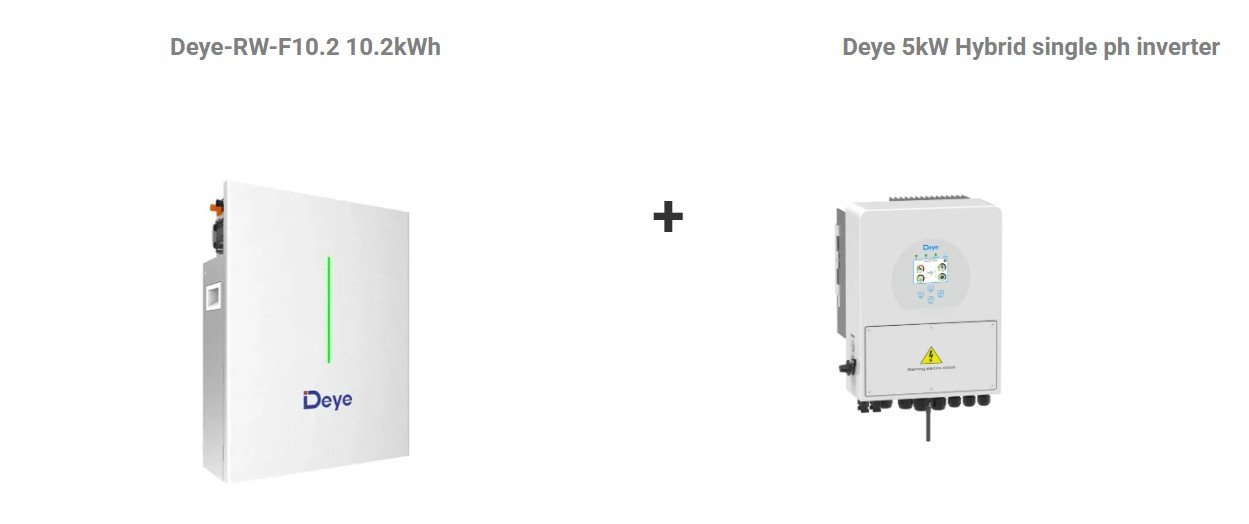 Solar Battery Retrofit 10.2 kWh Package �C Deye 10.2kWh Battery + Deye 5kW Hybrid Inverter