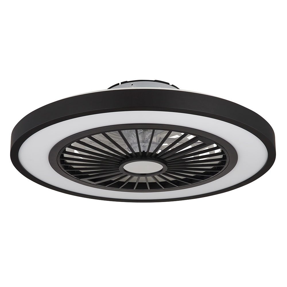 Deckenventilator