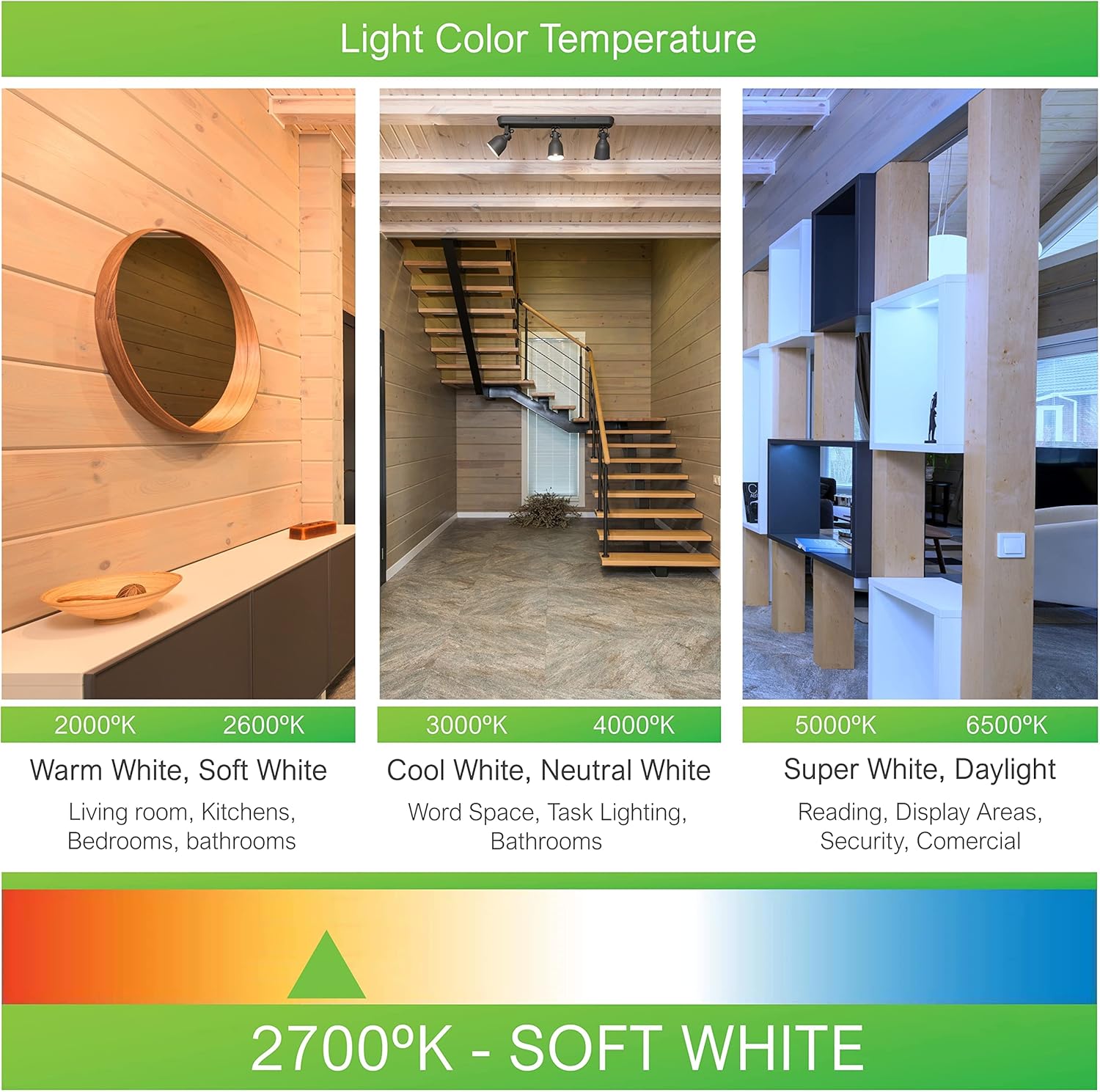 CLAR - Halogen Leuchtmittel 200W R7S 118mm Dimmbar, Halogenstab 78mm, Leuchtmittel R7S, Ersatz Für Halogenstäbe (Pack 100)