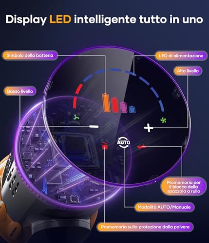 CHEBIO Aspirapolvere Senza Fili, 45Kpa/550W/70 Mins Scopa Elettrica Senza Fili con Automatische Saugeinstellung e Display LED, Aspirapolvere con Anti Avvolgimento per Pavimenti/Tappeti/Peli : Amazon.it: Casa e cucina