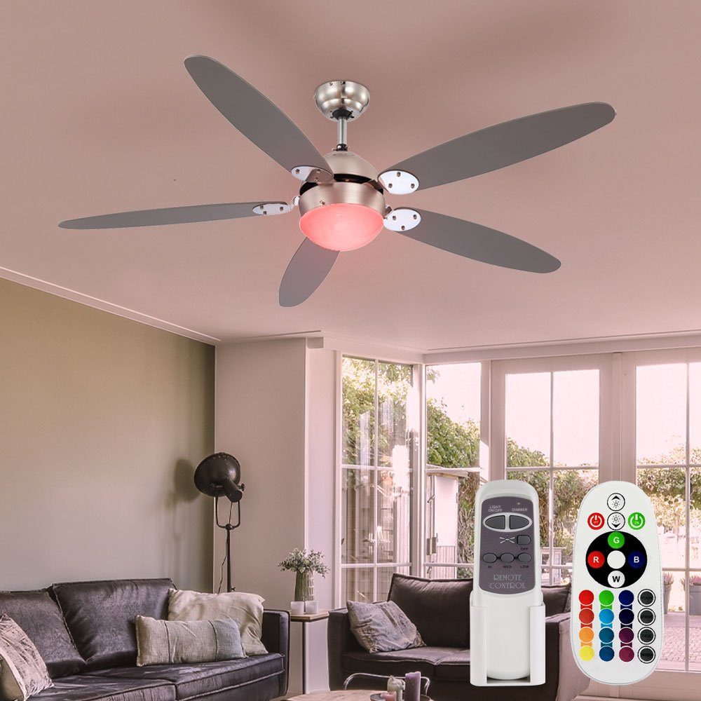 Deckenventilator