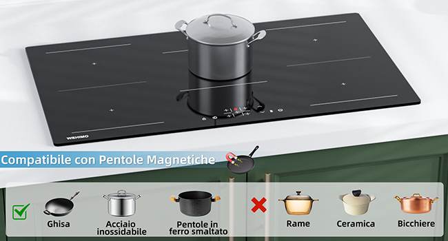 Piano cottura a induzione in vetro nero con icone di compatibilità delle pentole di seguito, che mostrano i tipi di pentole adatti e non adatti. Presenta una pentola nera visualizzata sulla superficie.