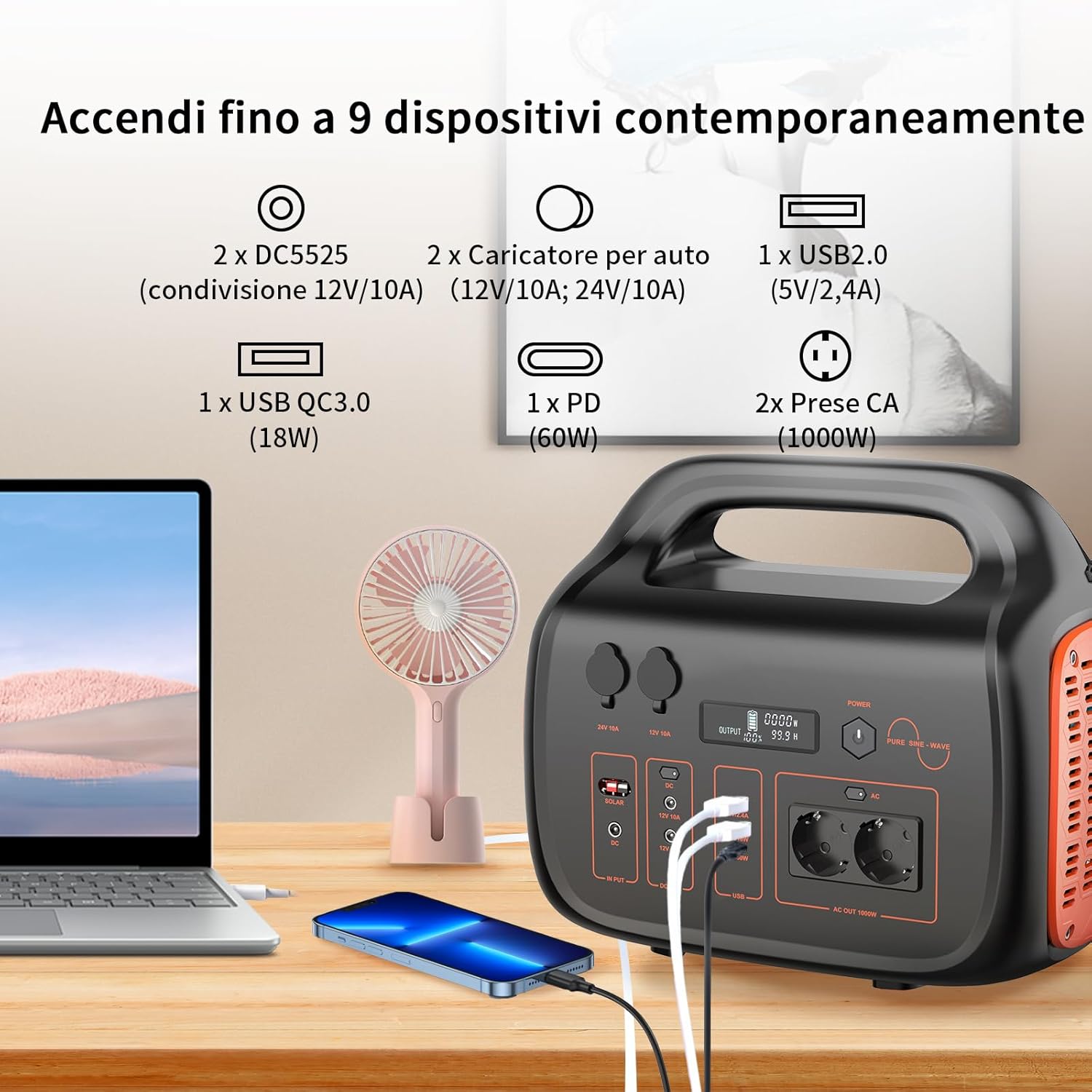 WADA POWER Centrale Elettrica Portatile: 1075Wh Power Station Generatore Solare 1000W Batteria Backup Uscita PD/AC/DC/USB Accumulatore di Energia per Campeggio Emergenza