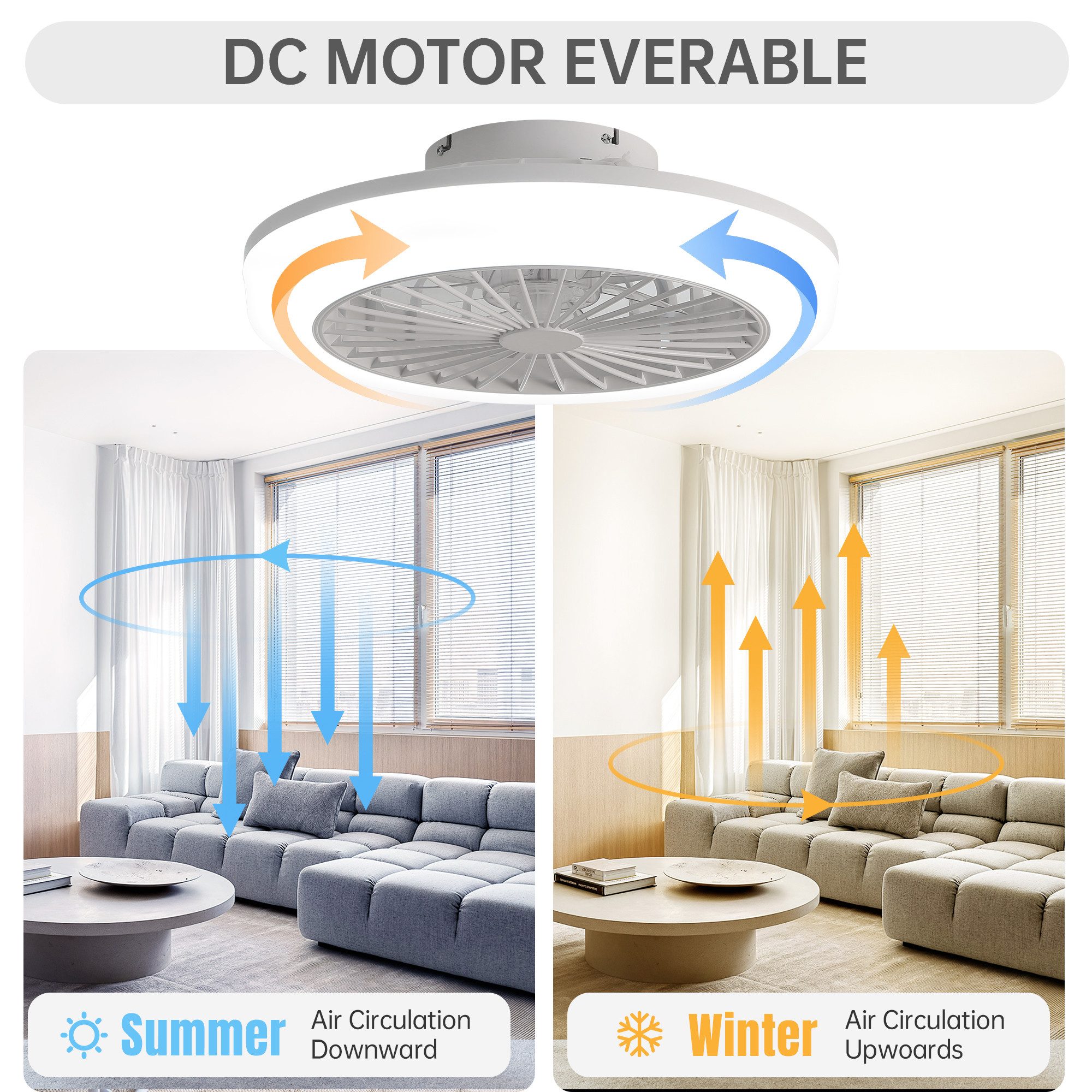 Deckenventilator Flächenbündiger mit Licht & Fernbedienung, 46cm DC-Motor