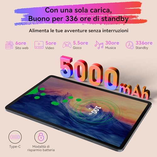 BESTTAB Android Pollici Widevine Tastiera