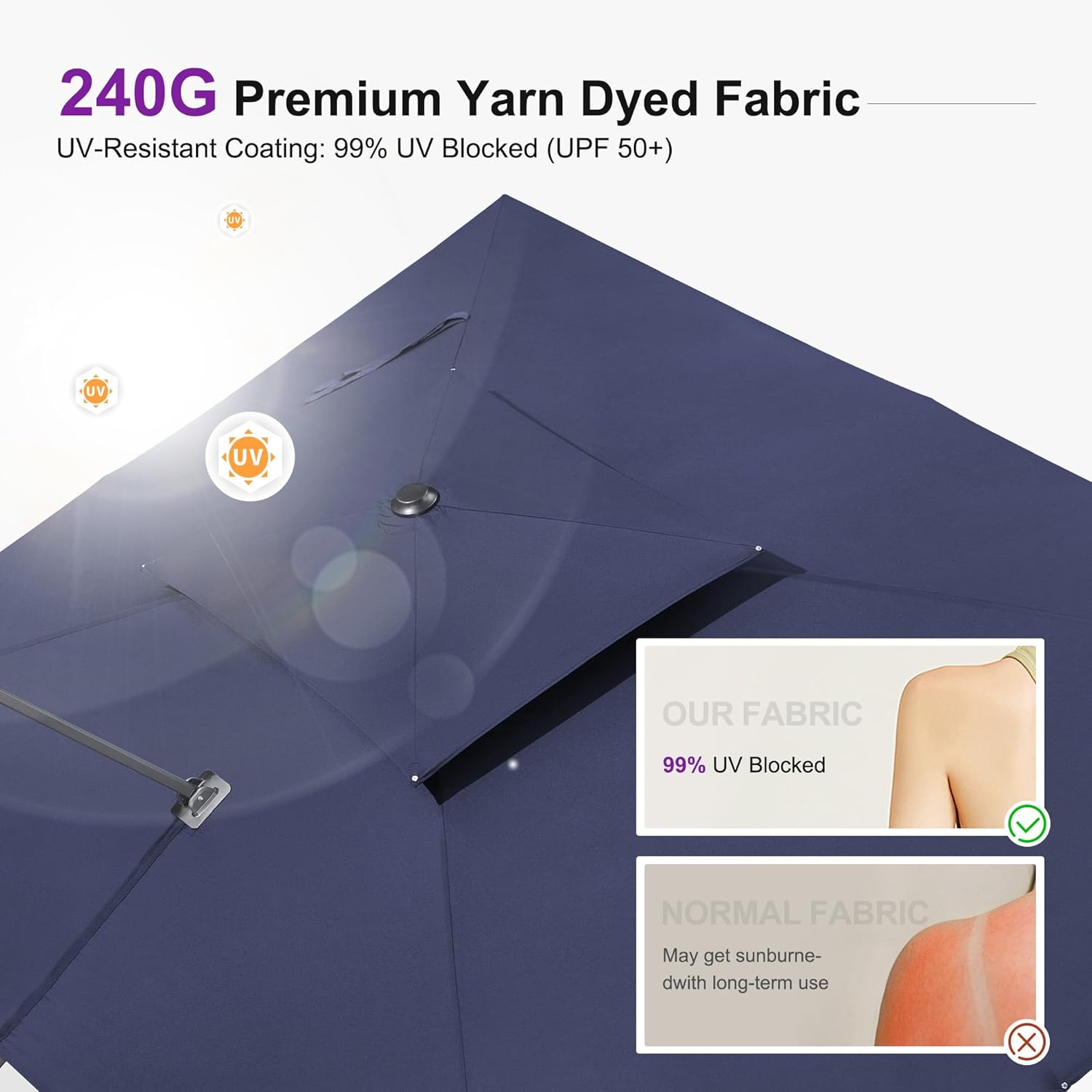 PURPLE LEAF 10FT Cantilever Outdoor Umbrellas Large Patio Umbrella Hanging Double Top Square Offset Umbrella with 360°Rotation Tilting Umbrella Outdoor Patio, Navy Blue