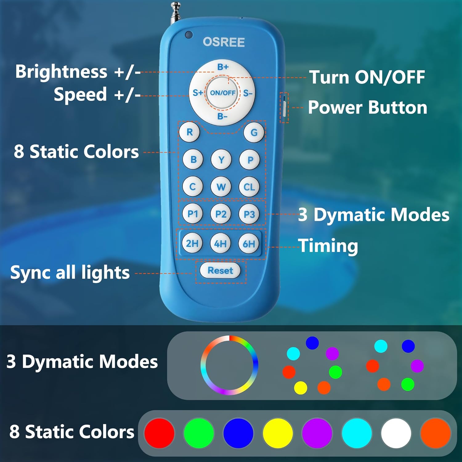 Mini LED Poolbeleuchtung mit 1,5