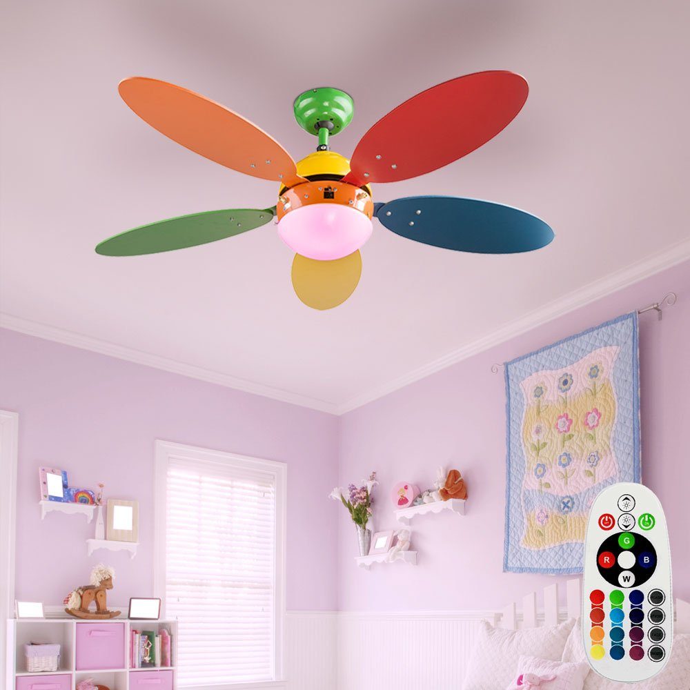 Deckenventilator