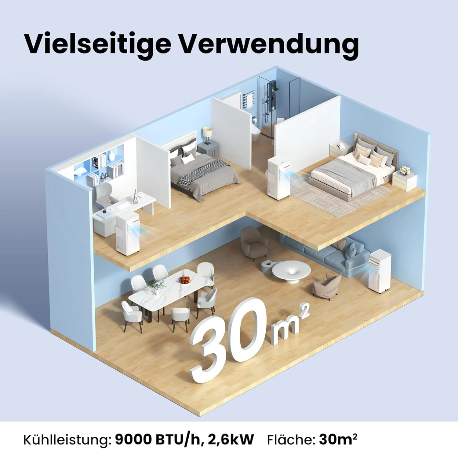 Comfee Breezy Cool Pro 2.6 Mobiles Klimagerät 9.000 BTU – A, R290, App & Alexa, Weiß