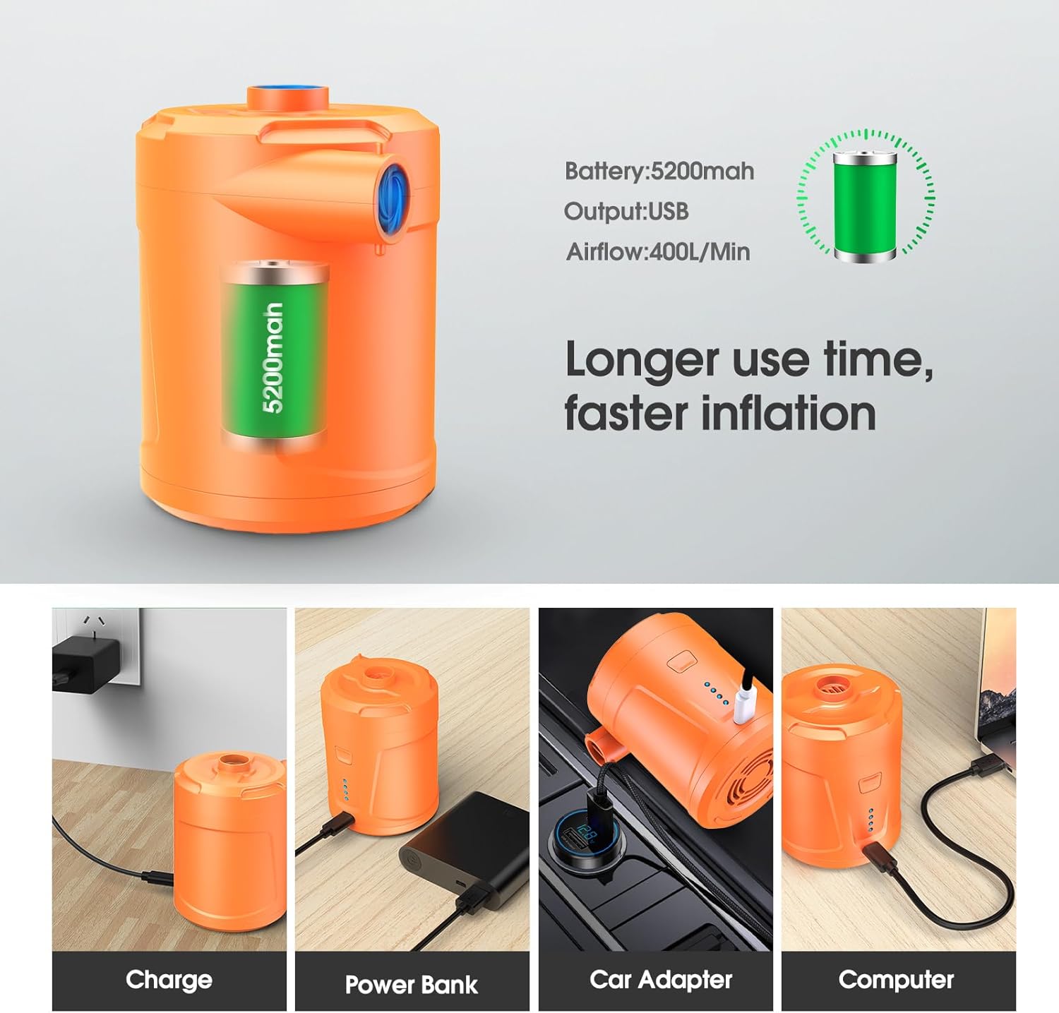 SUPPOU Pompa Elettrica, 5200mAh Pompa Elettrica per Materasso Gonfiabile può essere rapida per Gonfiare e Sgonfiare, Adatto per Materasso Gonfiabile, Materassino Campeggio, Piscina Gonfiabile