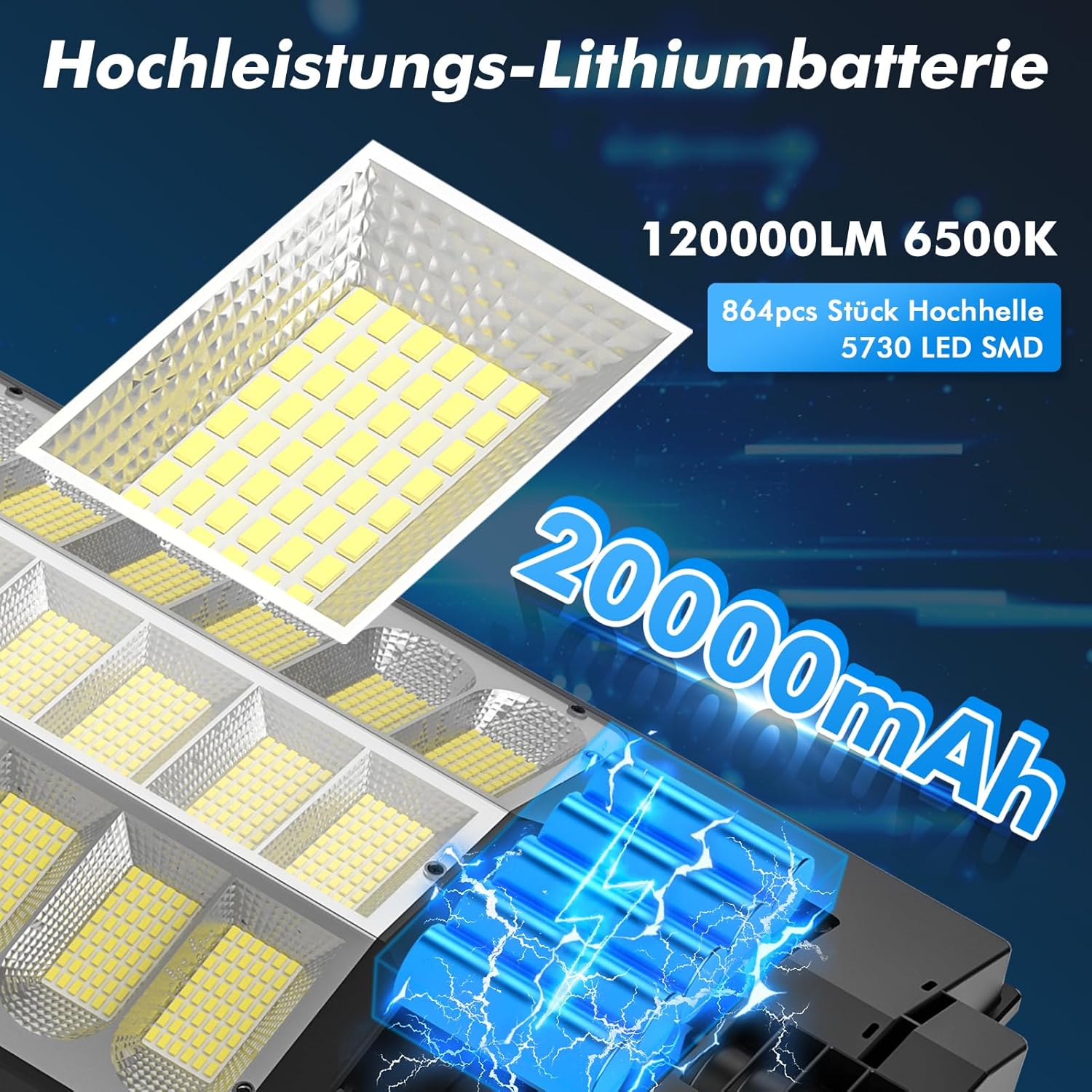 1200W Solar Straßenlaterne, 120000LM 6500K Solar Wegeleuchte mit Bewegungsmelder, IP65 Wasserdichte Solarlampen Strassenlaternen mit Fernbedienung für Hof, Garten, Parkplatz