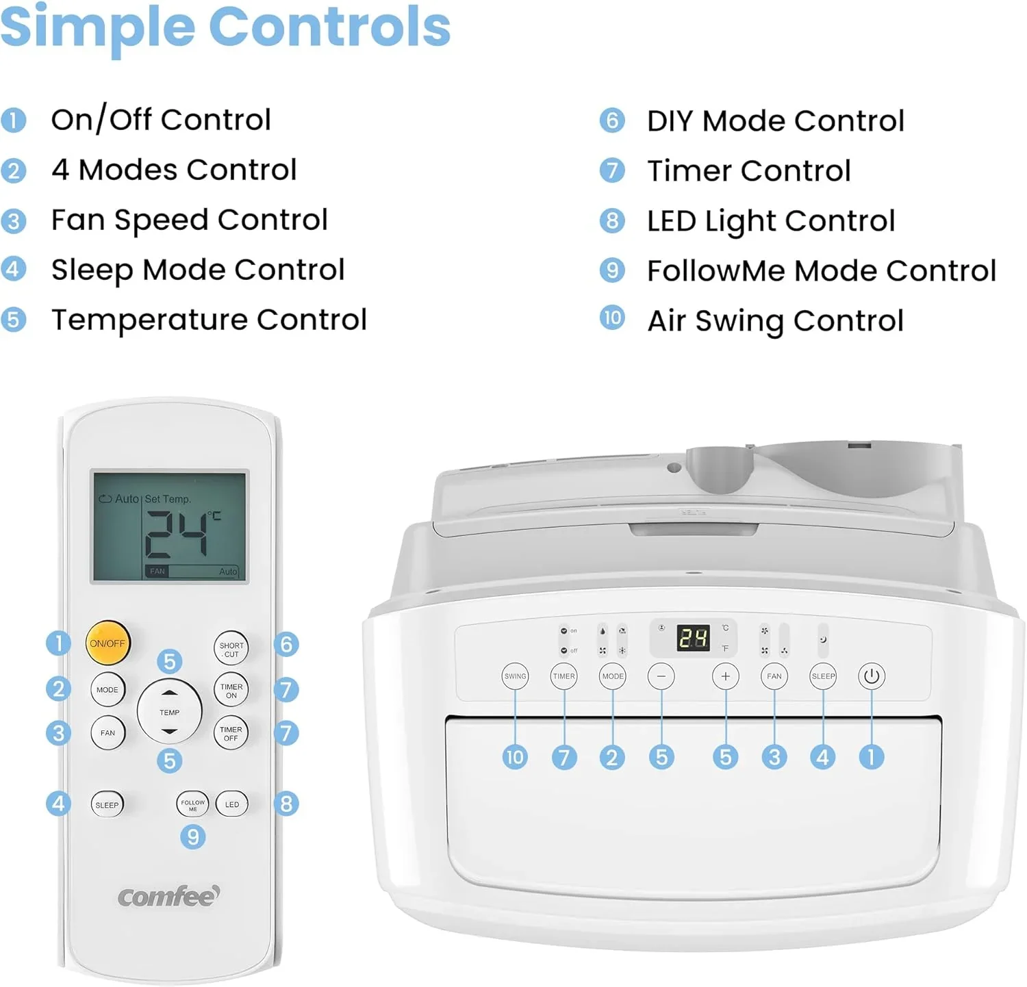 Comfee Mobiles Klimagert Easy Cool 2.0, 7000 BTU 2,0kW, K��hlen&Ventilieren&Entfeuchten, Raumgre bis 68m(25�O), APP-Steuerung/Alexa/Google Home/IFTTT, Mobile Klimaanlage mit Abluftschlauch