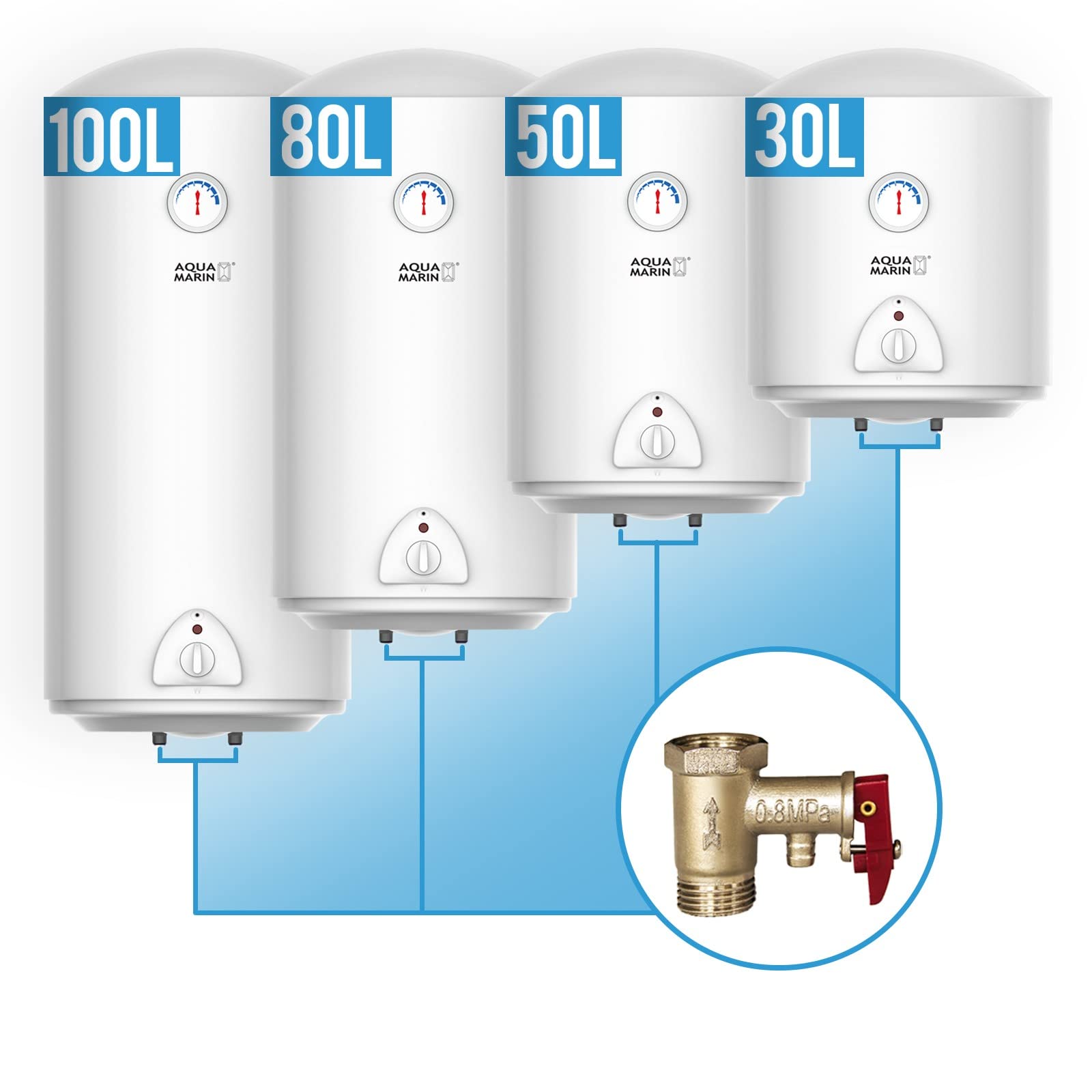 Warmwasserspeicher Elektro 80 l energiesparend 1500 W Heizleistung max 75°C Sicherheitsventil Magnesiumanode