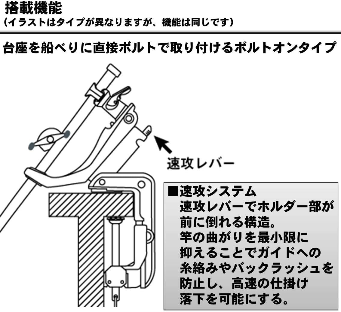 Daiwa Boat 429757 Rutenhalter Power Holder Fast