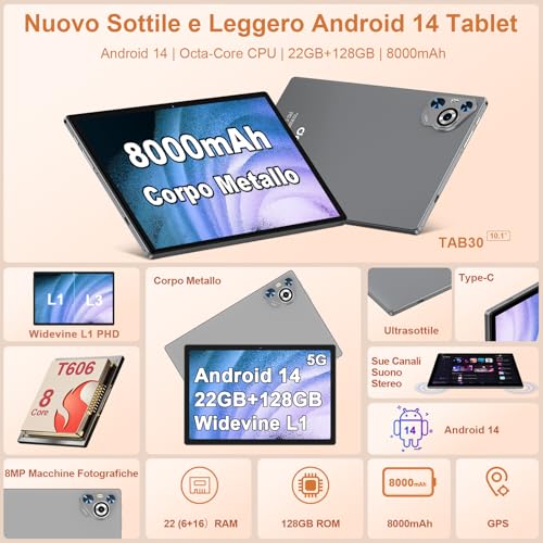 Processore Octa Core Widevine Protezione Tastiera