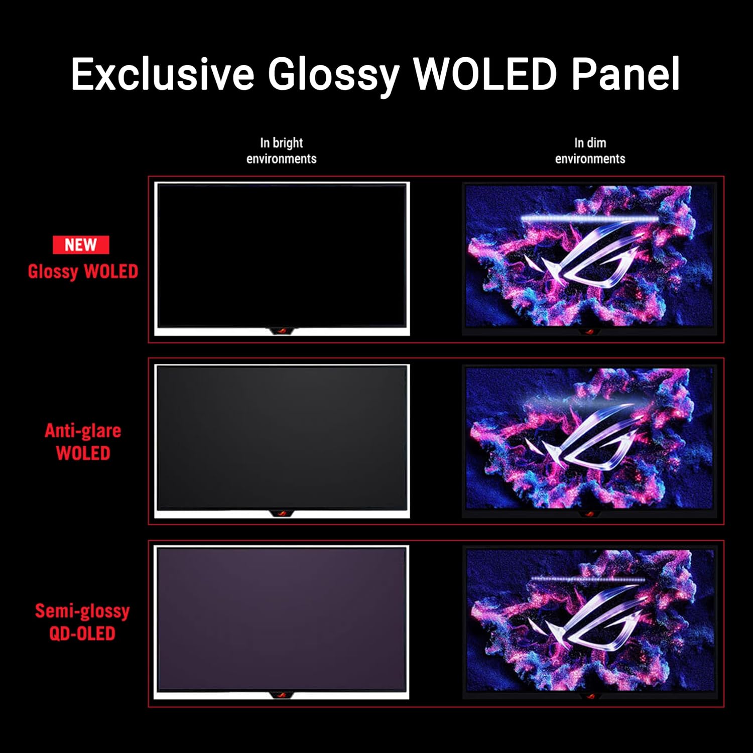 Ecran PC ROG XG27AQDMG OLED