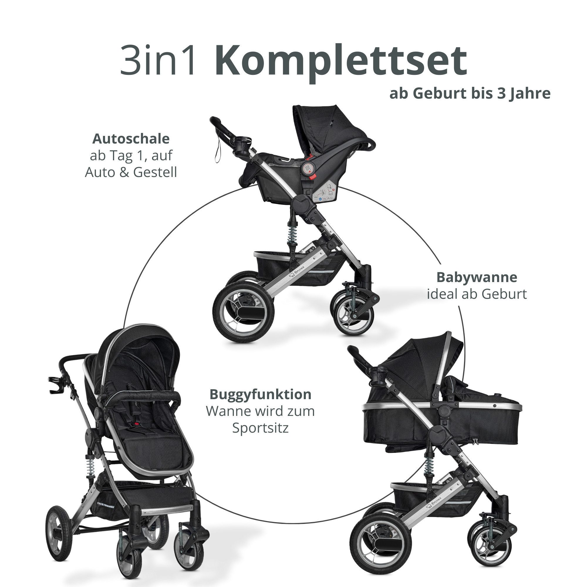Kombi-Kinderwagen EXQUISE 2.0 Kinderwagen 3-in-1 SCHWARZ/SILBER BUGGY, AUTO-BABYSCHALE