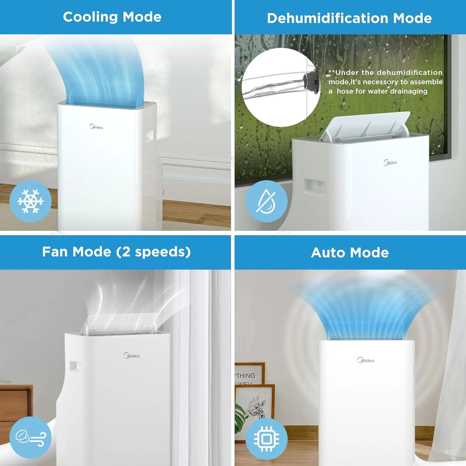 Midea Mobiles Klimager?t Silent Cool 26 Pro WF, 9000 BTU 2,6kW, K��hlen&Ventilieren&Entfeuchten, Raumgr??e bis 88m3(33�O), APP-Steuerung/Alexa/Google Home/IFTTT, Mobile Klimaanlage mit Abluftschlauch