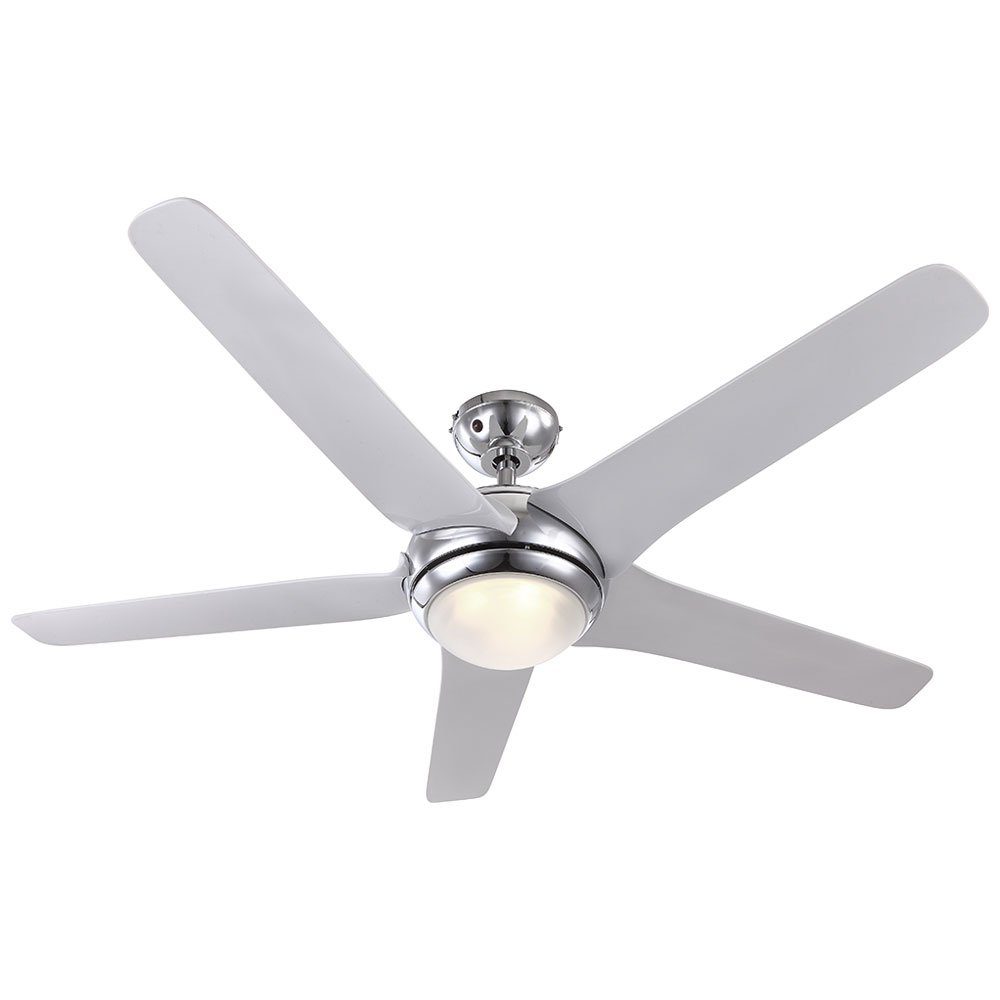 Deckenventilator