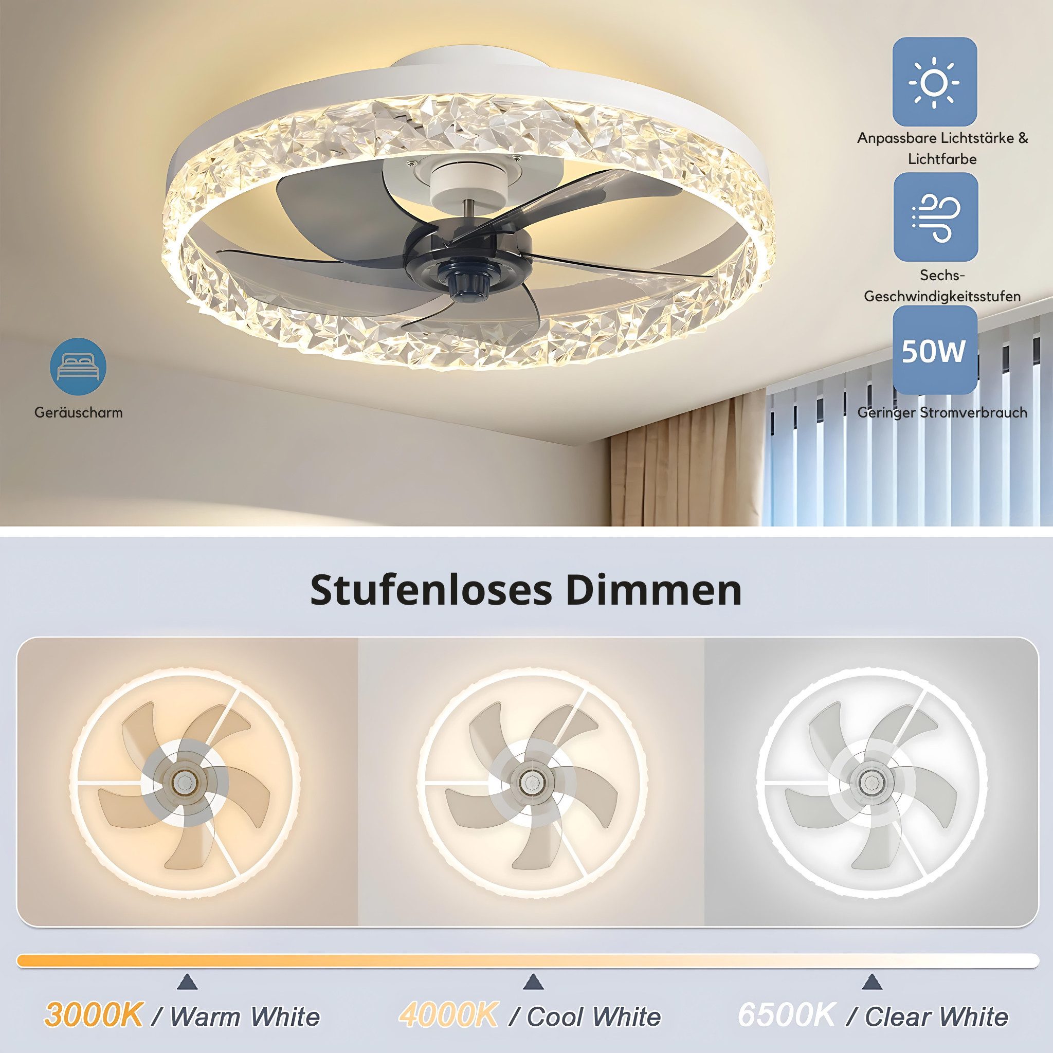Deckenventilator Deckenventilator mit LED-Beleuchtung und Fernbedienung