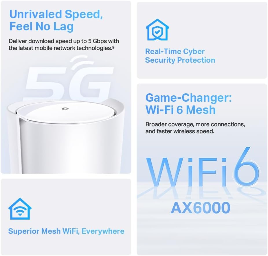 TP-Link [Nuovo] Deco X80-5G(1-Pack) Router 5G Mesh Wi-Fi 6, Dual Band AX6000Mbps, 5G Ultraveloce con velocità Fino a 5,0 Gbps, Porta WAN/LAN da 2,5 Gbps, Porta del Telefono, Volte, Alexa