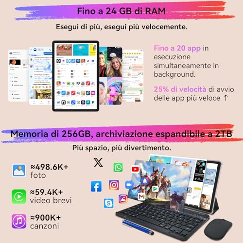 BESTTAB Android Pollici Widevine Tastiera