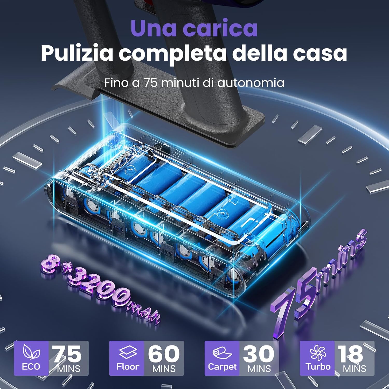 FURGO Flex V16 Aspirapolvere Senza Fili, 600W/58000Pa/80Min, Scopa Elettrica Senza Fili con Tubo Pieghevole, Tubo Estensibile da 1m, Srotolatore di Peli di Animali, Per Pavimenti/Tappeti