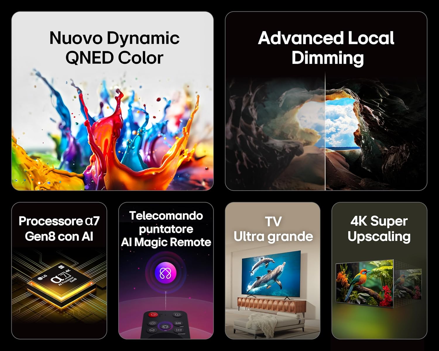 LG QNED AI 55 Pollici, Serie QNED84 2025 Smart TV 4K - 55QNED84A6C