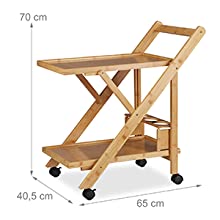 carrello