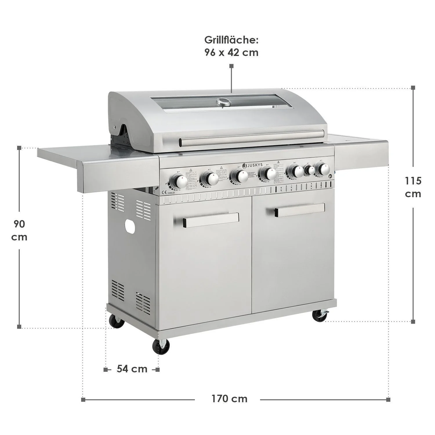 2025 BBQ Gasgrill Minnesota