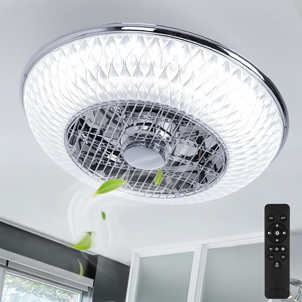 Deckenventilator
