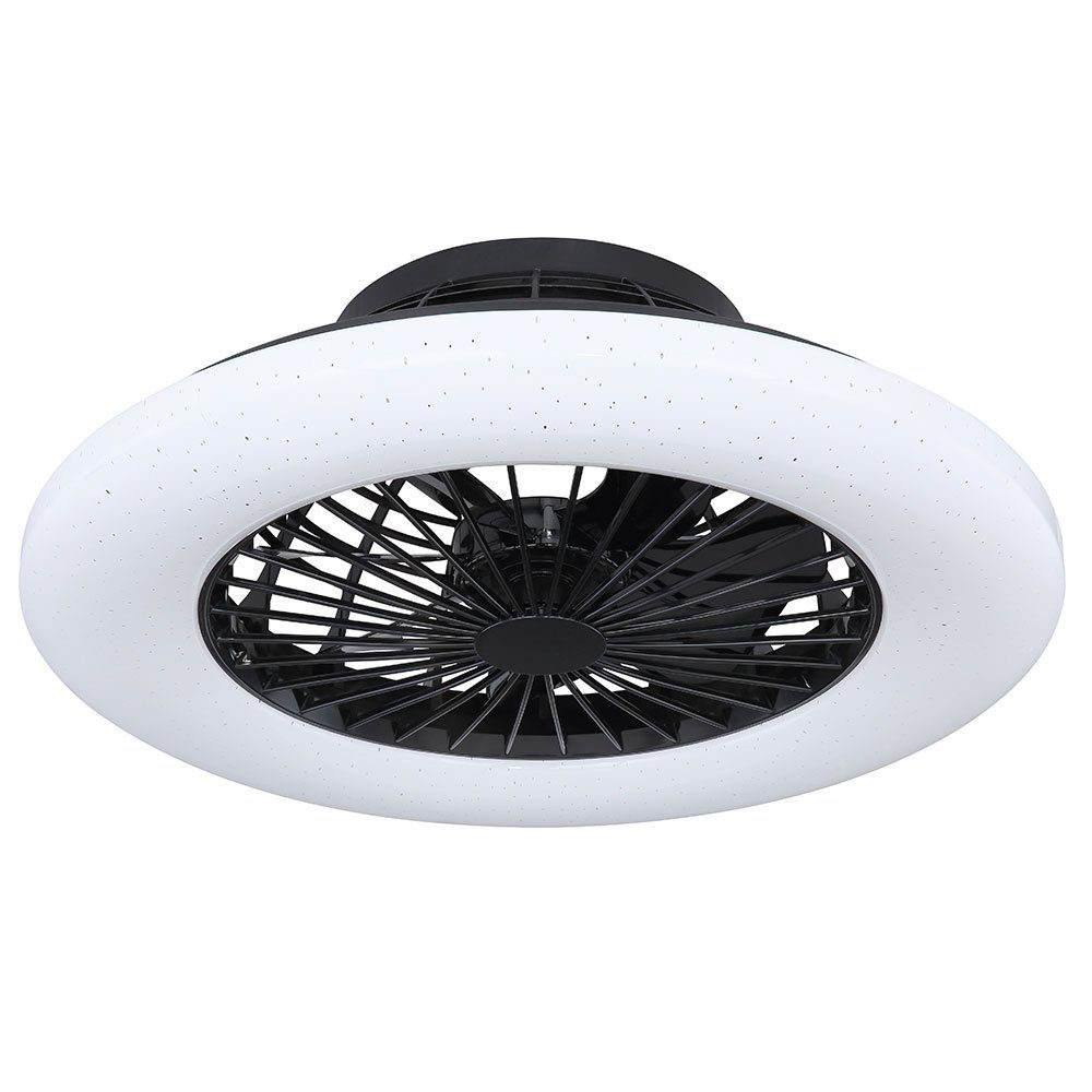 Deckenventilator