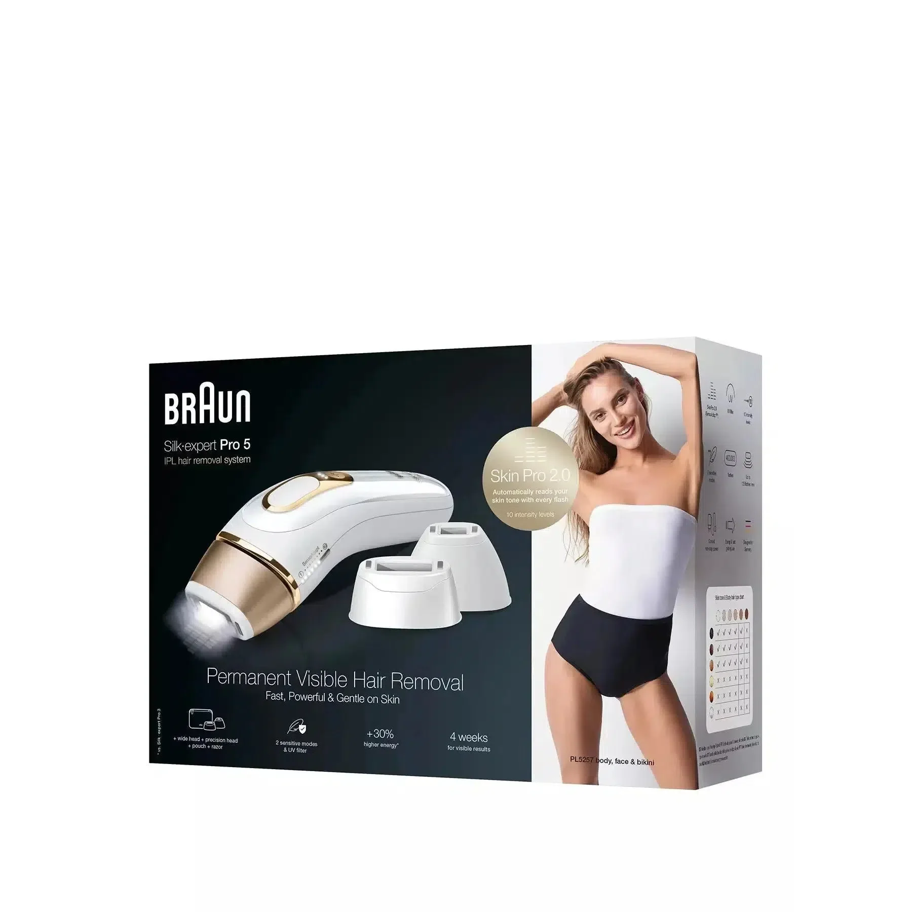 2025 Braun Silk-expert Pro 5 PL5257 Sistema de Depilación IPL con cabezales de precisión y ancho – Para una piel maravillosamente suave