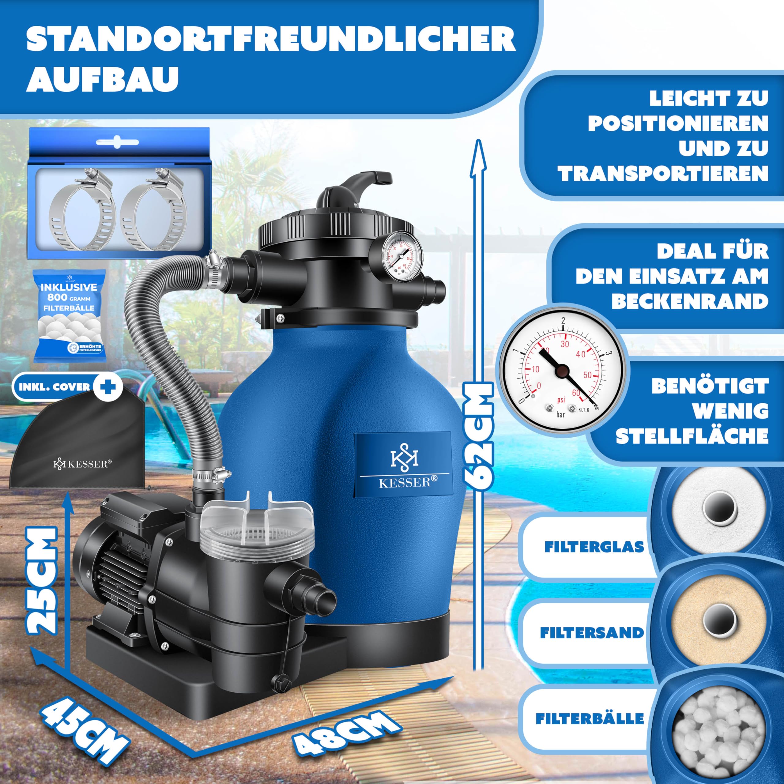 KESSER Sandfilteranlage Pool bis 60.000 L, 10.200 L/h, 400 W, 7 Wege Ventil, Druckanzeige, 20 L Tank, Blau