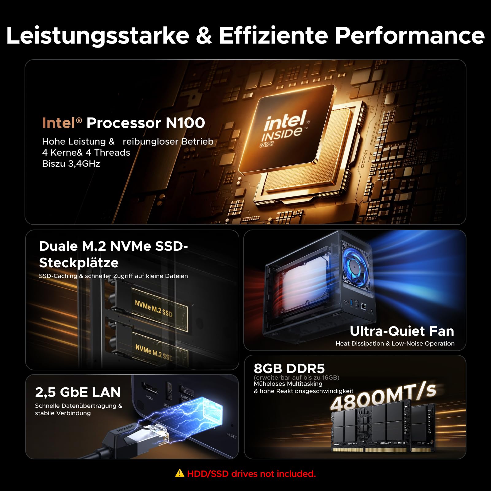 UGREEN NASync DXP2800 2 Bay NAS Netzwerkspeicher Gehäuse für Homeoffice und Technikfans ohne HDD