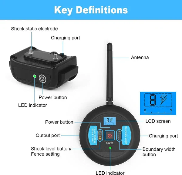 Wireless Dog Fence System �C Adjustable 1650ft Range & Portable Design