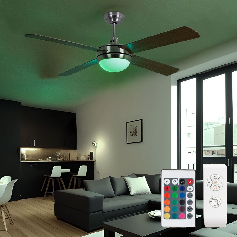 Deckenventilator