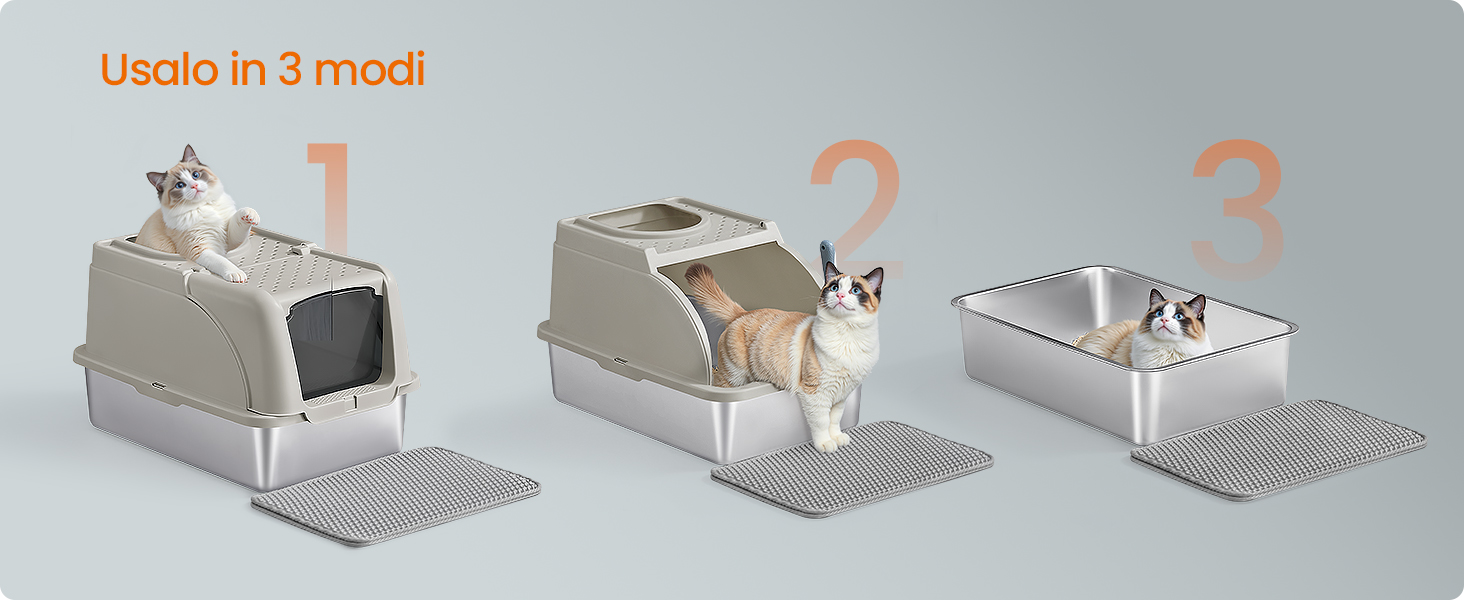 Illustrazione a tre pannelli di un sistema modulare di lettiera per gatti. Mostra le configurazioni di scatola chiusa, scatola semiaperta e vassoio aperto. Ogni configurazione include un tappetino strutturato nella