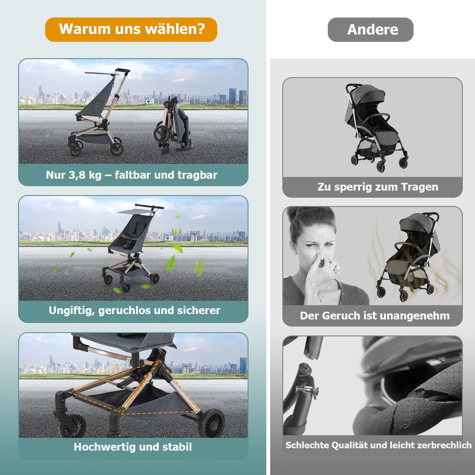 Kinder-Buggy Leichter Kinderwagen Faltbarer Reisebuggy ab 6 Monaten