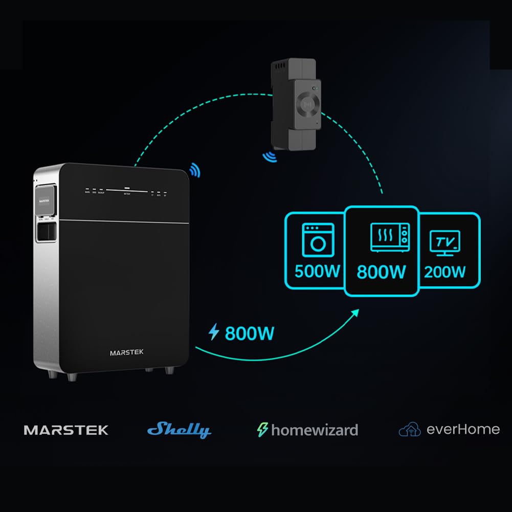 Marstek Venus E 3.0 Balkonkraftwerk mit Speicher: AC Gekoppeltes Energiespeichersystem mit Zähler, 0% MwSt, 5.12kWh LFP, 2,5kW PV-Eingangsleistung/Ausgang, Erweiterung bis zu 15,36kWh, Plug&Play