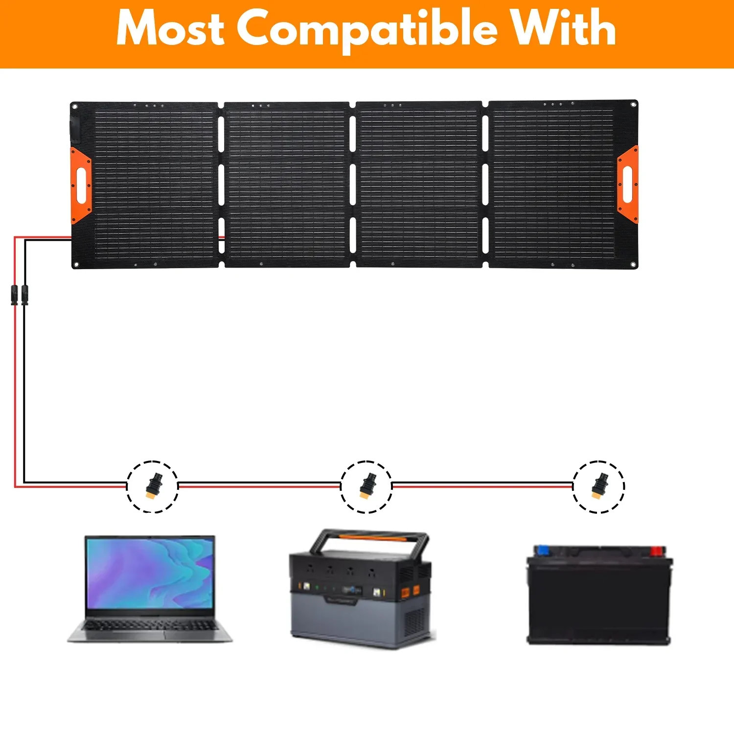 Sonnewelt Faltbares Solarpanel 200W