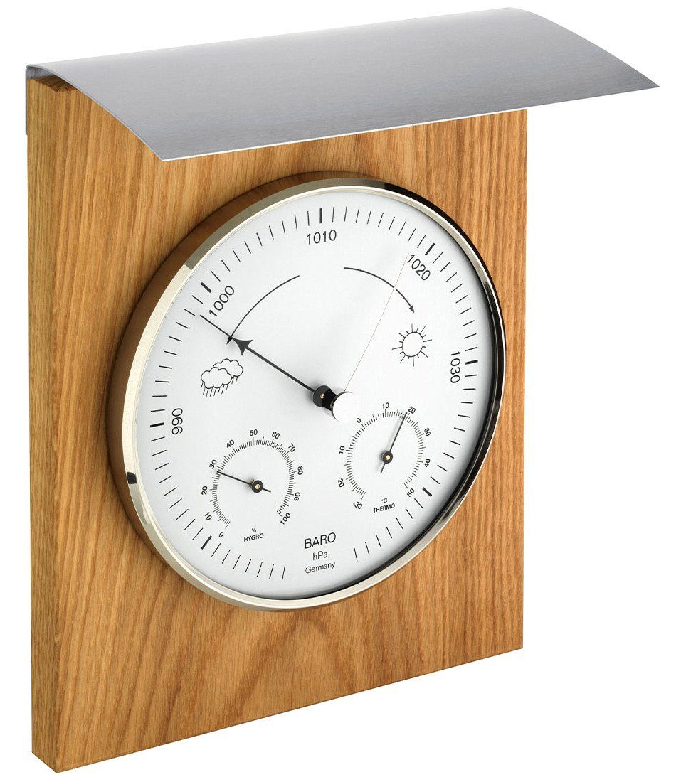 Wetterstation
