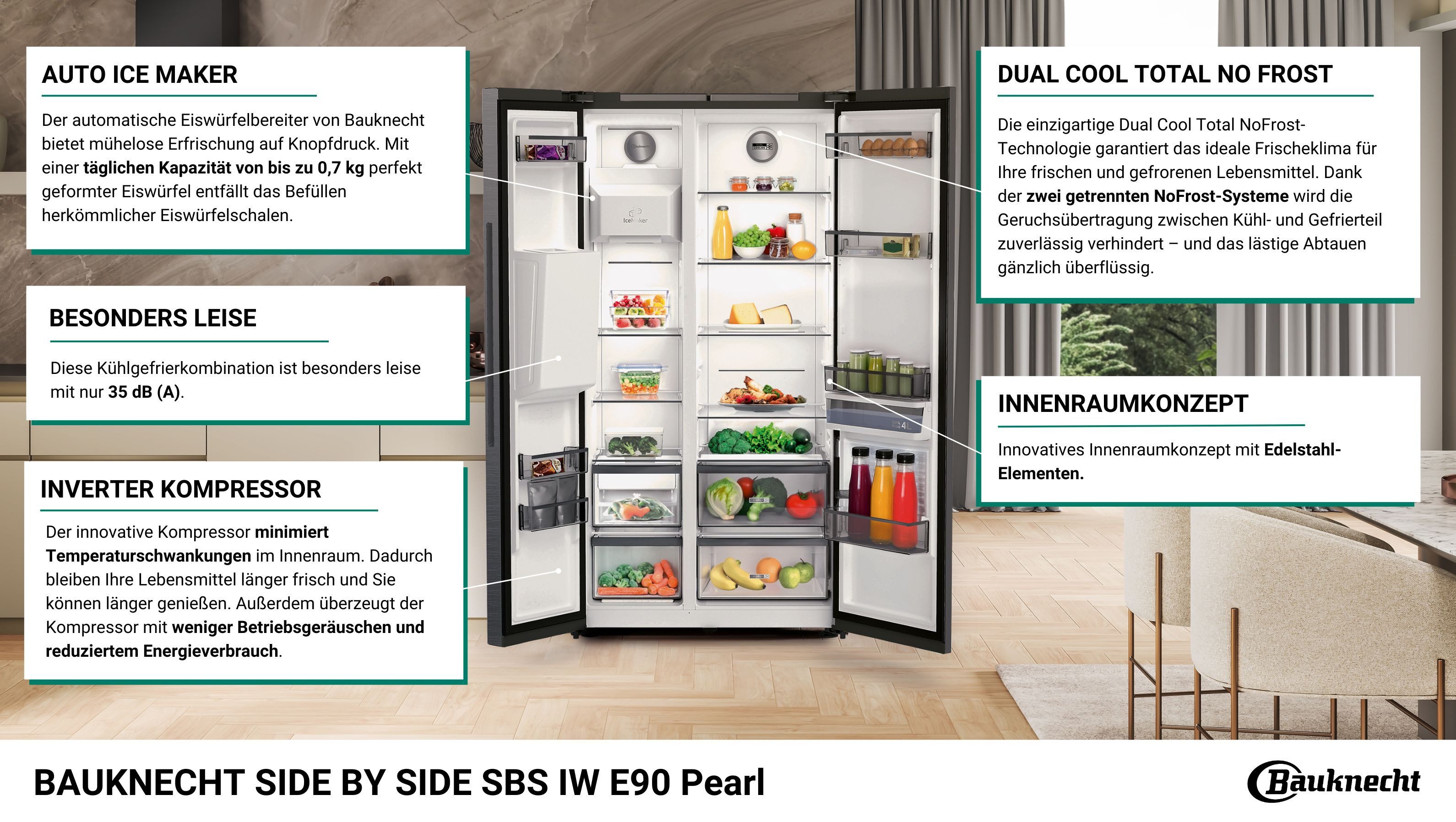 Side-by-Side SBS IW E90 Pearl