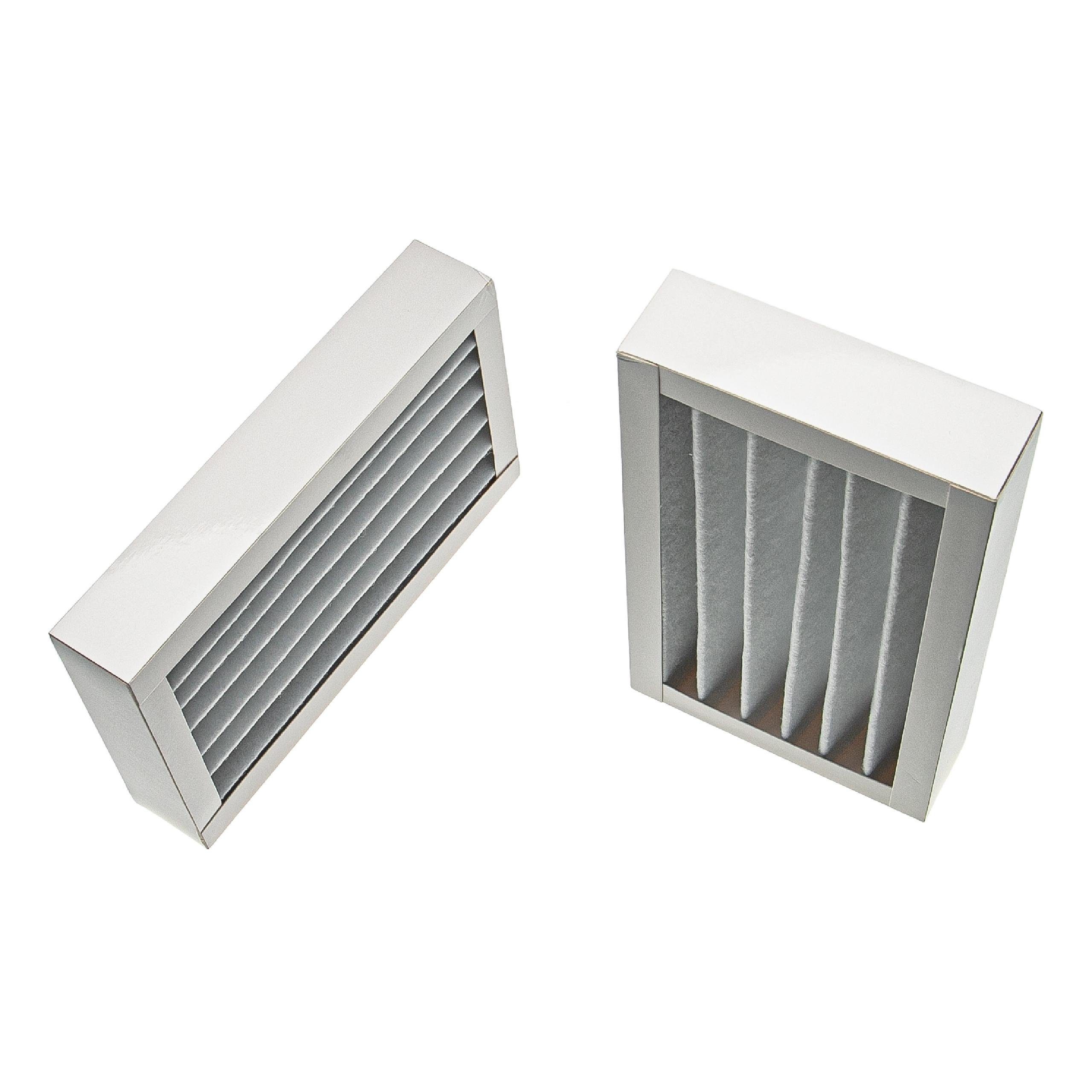 Luftfilter passend für Zehnder ComfoAir 150 Flat Lüftungsgerät