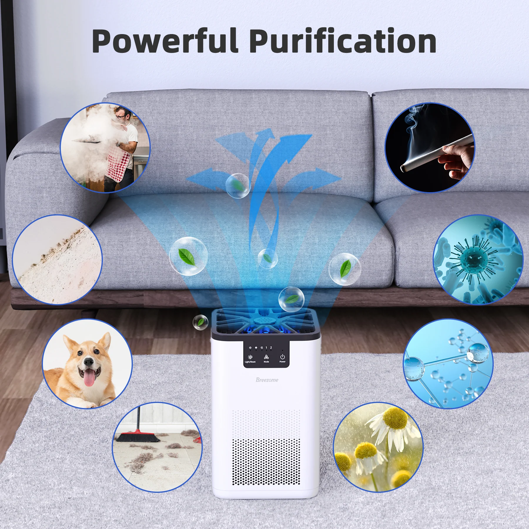 Purificatore d’Aria BREEZOME con Filtro True HEPA H13, Rimuove il 99,9% di Fumo e Polvere per Ambienti fino a 28 m² (300 piedi quadrati)