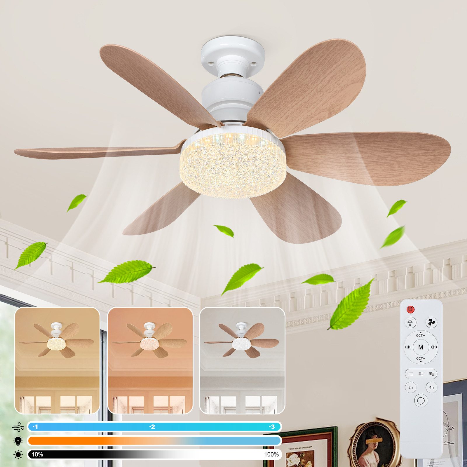 Deckenventilator Sockel Deckenventilator Dimmable mit Licht und Fernbedienung