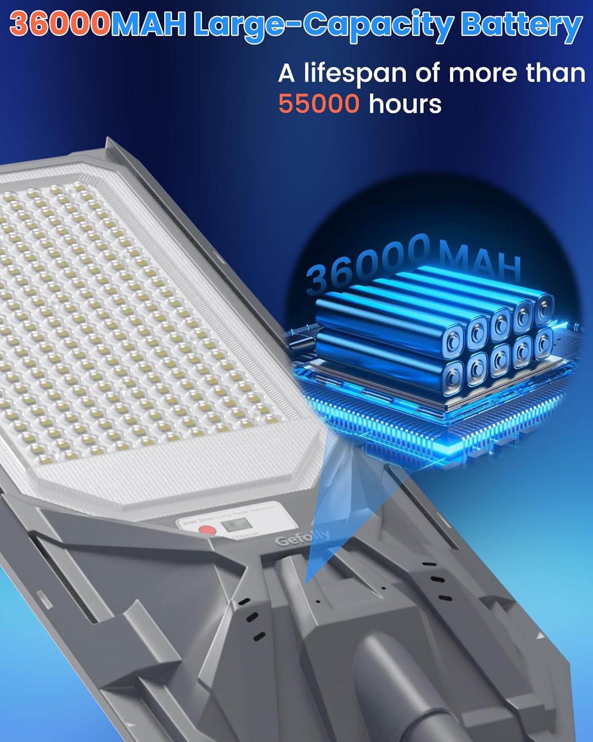 Gefolly SL-9000W Solar Straßenlaterne mit Fernbedienung, 6500K Strahler Außen mit Bewegungsmelder, IP67 Solarlampen Wegeleuchte im Freien für Gärten Garage