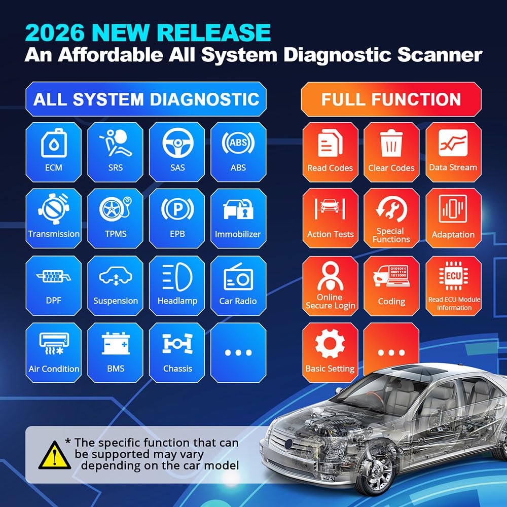 OBD2 Diagnosegerät ThinkDiag 2 Bluetooth Scanner mit 15 Reset-Funktionen für alle Systeme und CAN-FD