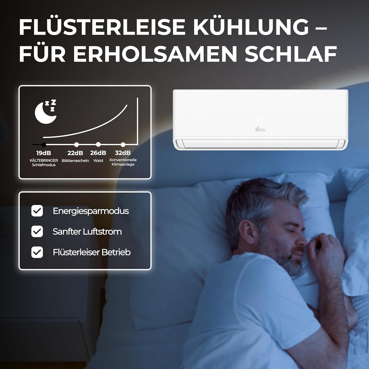Kältebringer A+++ R290 Split Klimaanlage 12000 BTU (3,7 kW) - mit Heizfunktion, WiFi & App, bis 60m², sehr leise, 5m Kupferleitung, Kältemittel R290, Montagematerial, Wandhalterung